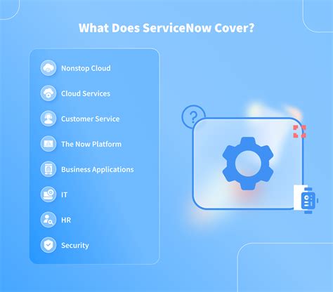 Image result for ServiceNow Overview