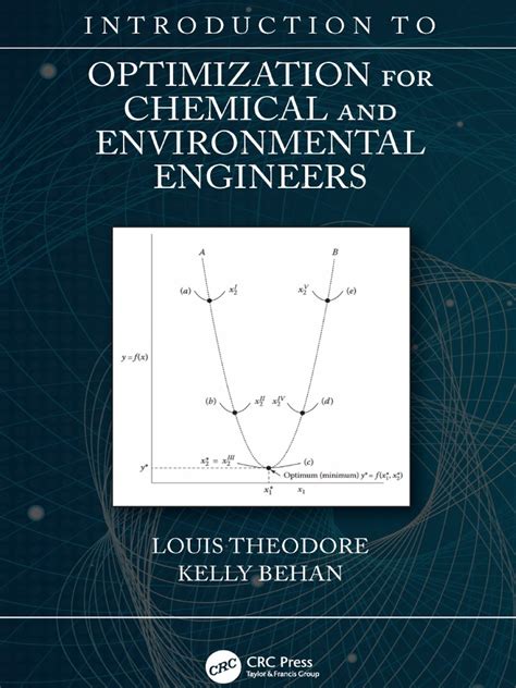 Image result for Optimization Techniques First Chapter