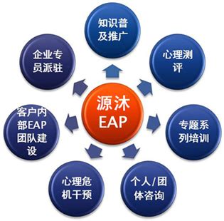 EAP课程是什么？EAP课程14套培训目录 - 知乎