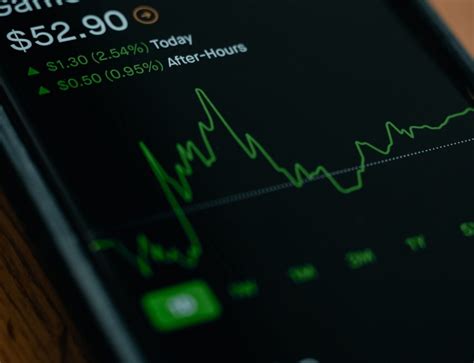 Image result for Options Stocks Guide