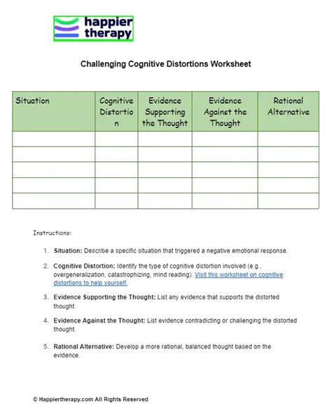 Image result for Cognitive Distortions Worksheet