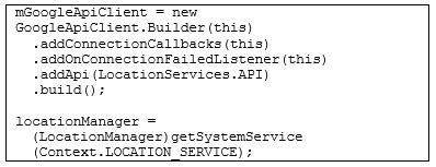 Image result for Google Location API