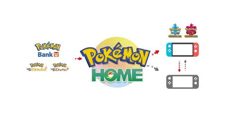 Pokémon HOME 1.0.10 (Original/ Latest Version) - SafeLink