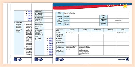 Mga Uri Ng Pamilya Lesson Plan | Grade 1 | Twinkl PH