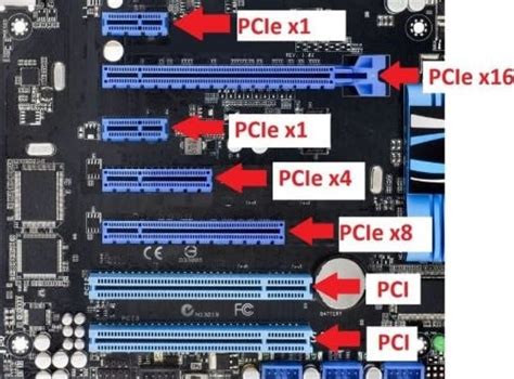 PCIe Slots Explained 的图像结果