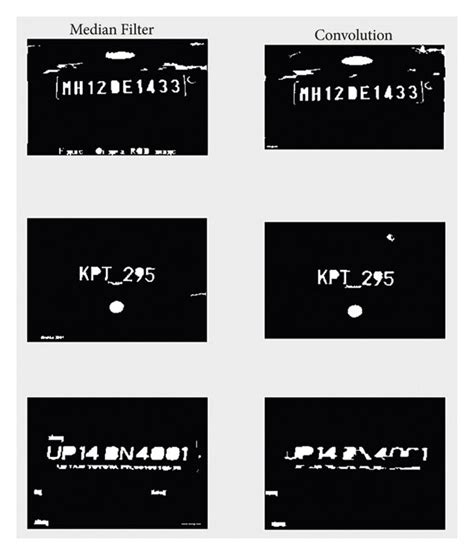 Filter Convolution 的图像结果