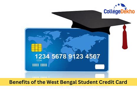 Benefits of the West Bengal Student Credit Card | CollegeDekho