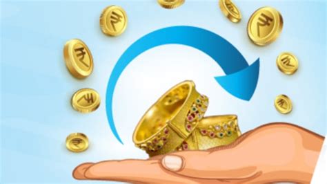 Fedbank Financial Services IPO- GMP, issue details, subscription. Apply ...