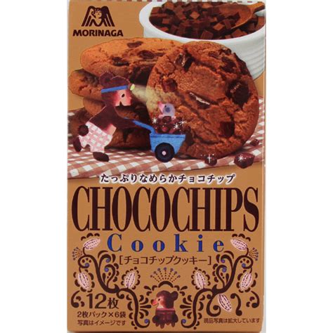 Image result for Non-Homogeneous Poisson Process Graph Example
