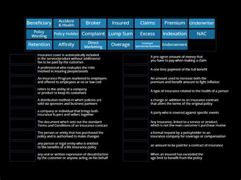 Image result for Insurance Definitions and Terms
