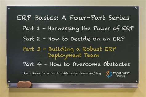 Image result for ERP Tutorial