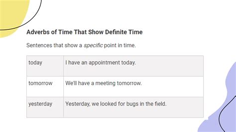 ADVERBS IN ENGLISH (para niños en el colegio, podría ser middle school ...