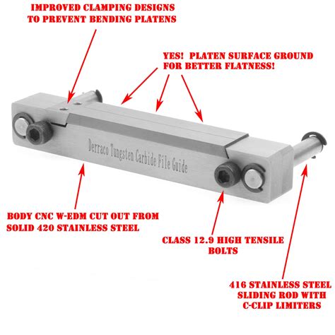 Image result for Knife Making File Guide