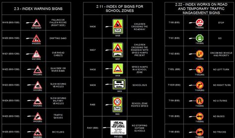 Cad Lisp and Tips: Blk : Road Signs Qatar Traffic Manual-2015