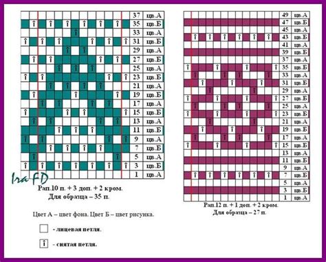 Color Work Knitting Patterns 的图像结果