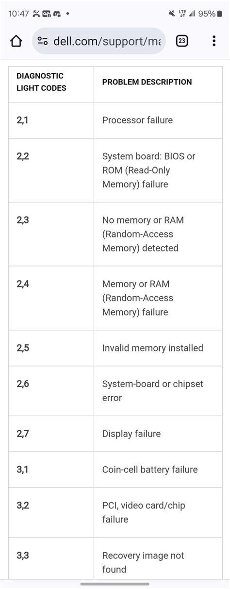 Alienware R14 Blue LED 的图像结果