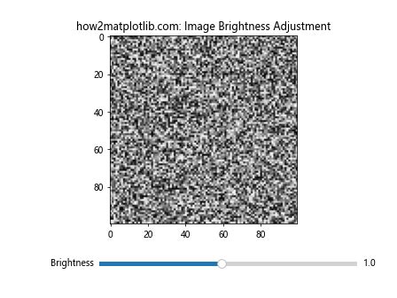 Matplotlib Slider Example 的图像结果