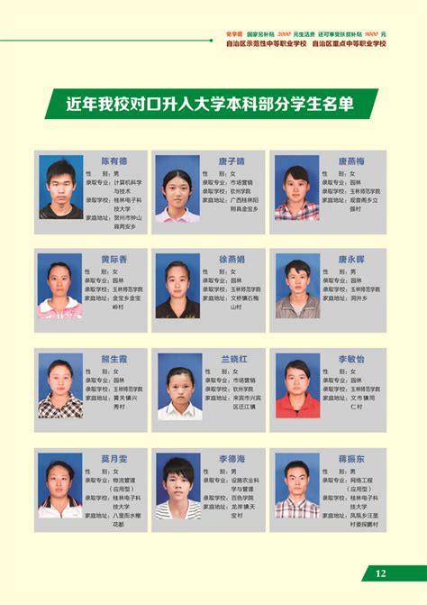 广西桂林农业学校2021年招生简章