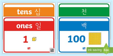 자릿값 포스터 Place Value with Base Ten Display Poster