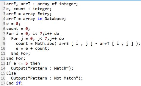 Image result for Template Matching Algorithm Python