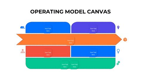 Operating Model Canvas PowerPoint Template - SlideBazaar