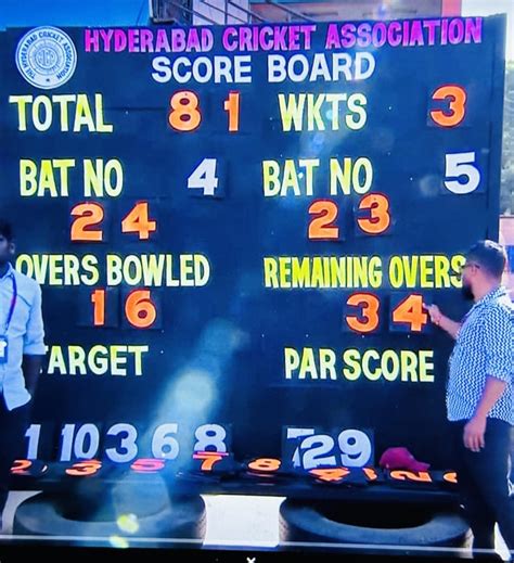 Image result for CWC 23 Scorecard