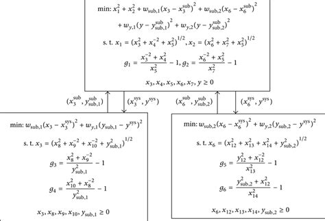 ATC Tube Maths Function 的图像结果