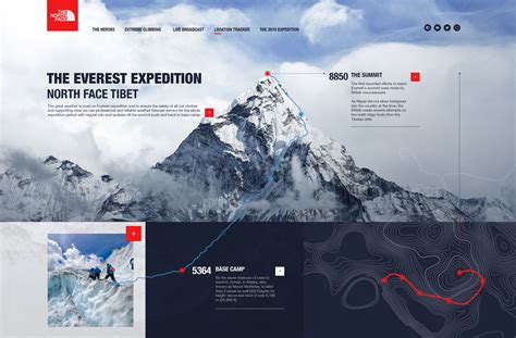 Dribbble - 20of100_location.jpg by Daniel Macedo