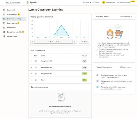 Image result for Prodigy Game Classroom Code