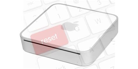 Image result for Restore Mac Mini without CD