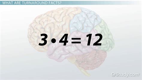 Image result for Turn around Math Craft