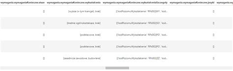 Image result for Nested JSON Python