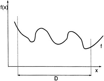 A General Function in Programming 的图像结果