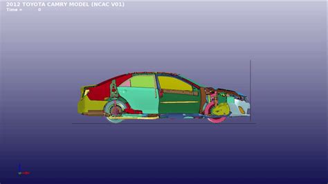 Image result for LS-DYNA Tutorials Pre Post
