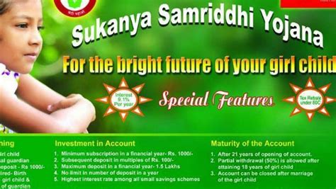Sukanya Samriddhi Yojana (SSY): Calculator, Interest Rate In 2021, tax ...