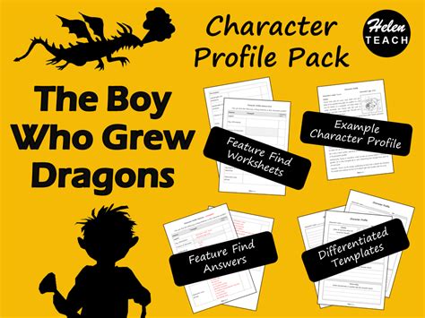 Image result for Character Profile Example