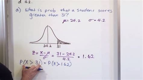 Image result for Calculate Probability Normal Distribution