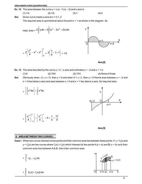 Image result for Application of Integrals Class 12 Notes