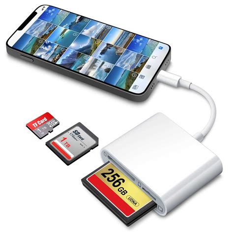 Image result for iPhone Card Reader