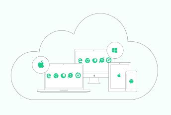 Image result for Automated Cross-Browser Testing