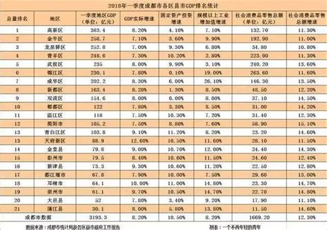 2021年中国人均年工资现状（附各单位就业人员平均工资、制造业人均工资、IT行业人均工资及应届生月薪）[图]_智研咨询
