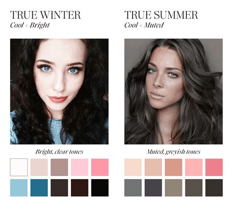 Seasonal Color Analysis Summer Palettes: The Ultimate Guide | The Navy ...