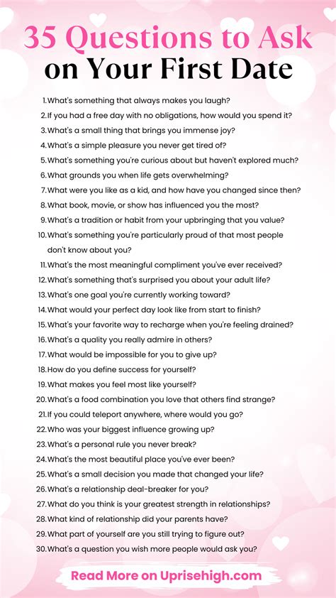 35 Questions to Ask on Your First Date in 2025 | First date questions, Fun questions to ask ...