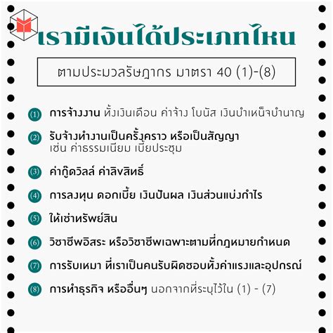 ยื่นแบบไหน อะไรลดหย่อนได้บ้าง? เข้าใจการยื่นภาษีออนไลน์ ฉบับ First ...