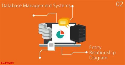 Image result for Database Management System Software