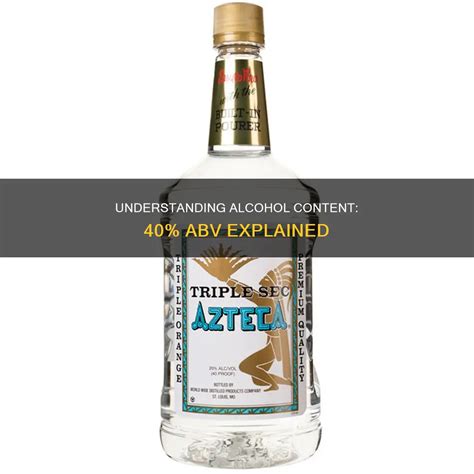 Understanding Alcohol Content: 40% Abv Explained | CyAlcohol