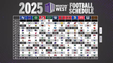 Mountain West Announces 2025 Football Schedule – Mountain West Conference