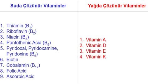 Enzim Nedir? Enzimler Hakkında - Sayfa 2
