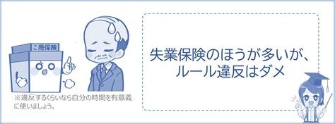 Exaplain Pattern Code of Java 的图像结果