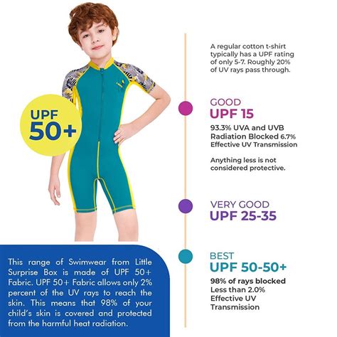 Half Sleeves Kids Swimwear Yellow & Green Palm Leaves Printed Sleeves ...
